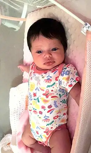 First name baby Aiyana