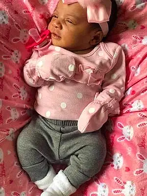 First name baby Ayva