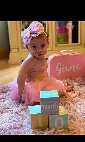 First name baby Giana