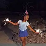 Leg, Flash Photography, Water, Happy, Fun, Entertainment, Electric Blue, Barefoot, Fireworks, Event, Party Supply, Shorts, Midnight, Fire, Landscape, Heat, Leisure, Recreation, People In Nature, Human Leg, Person