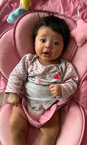 First name baby Aiyana