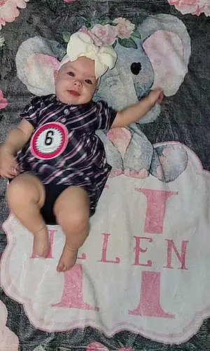 First name baby Helen